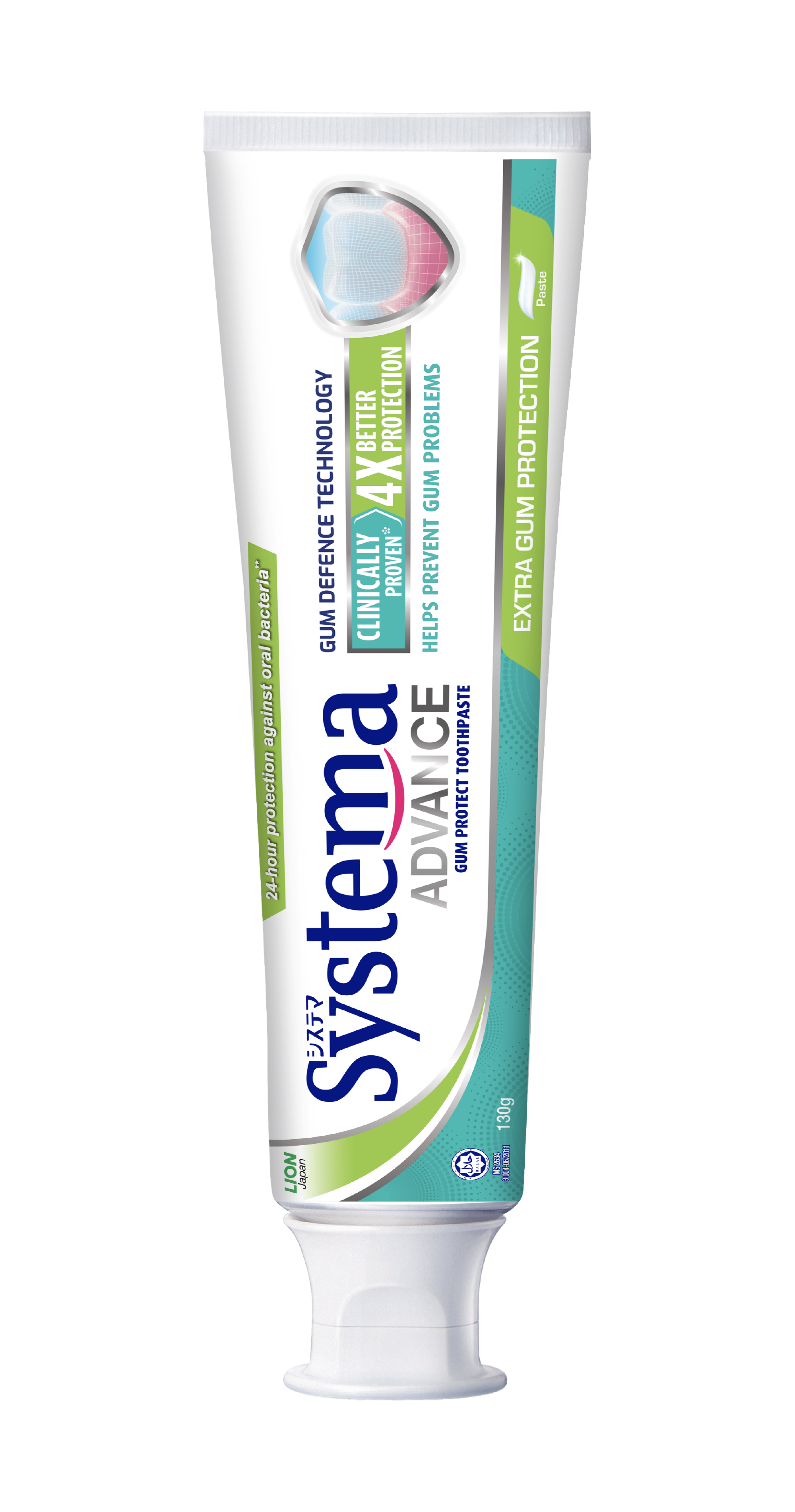 Extra Gum Protection